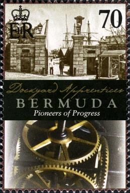 Dockyard gates, gears