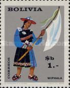 Wiphala