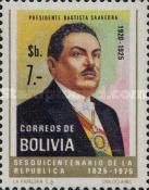 Bautista Saavedra, 1920-1925