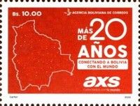 AXS Telecommunications Company