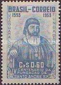 João Ramalho (1494-1584), Founder of the City