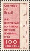 Metric Measure