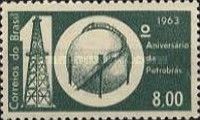 Petroleum Installations