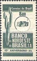 10th Anniversary of the Northeast Bank S.A.