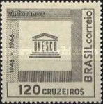 20th Anniversary UNESCO
