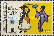 Women of Brazil and Japan