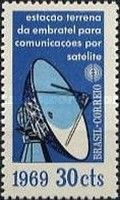 Embratel, Radar Antenna