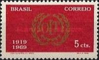 ILO (International Labour Organization) Emblem