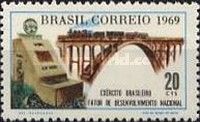 Railway Bridge