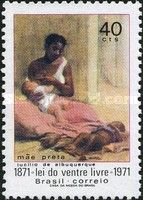 Slaves Emancipation Law