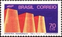 Steel Industry