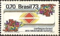 National Year of Tourism