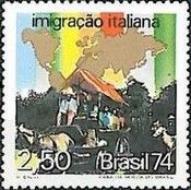 Immigration - Italian