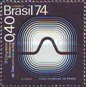 Congress of Telecommunications