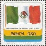 Echeverria Alvares - Visit of the Mexico's president
