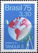 2nd Antenna for Satellite Communication