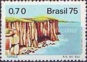 Torres - Rio Grande do Sul
