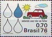 Preservation of the Economic Resources - Fuel