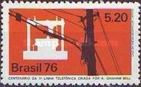 Centenary of the Telephone
