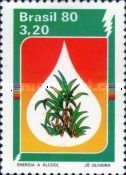 Ethanol