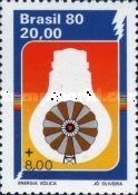 Wind Power