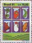 100 Years Agriculture and Nutrition Secretariat of São Paulo