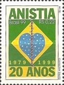 20 Years Anistia