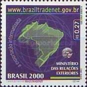 2 years of BrasilTradeNet