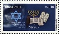 Jewish Symbols