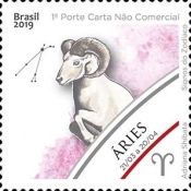 Signs of the Zodiac : Aries