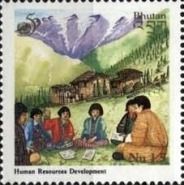 Human Resource Development