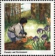 Forestry and environment