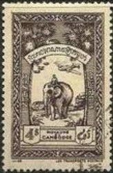 Means of Post Transportation