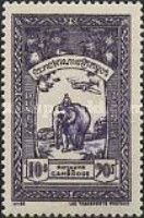Means of Post Transportation