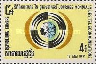 ITU