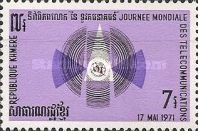 ITU