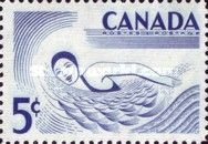Swimming
