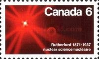 Birth Centenary of Lord Rutherford (1871-1937)