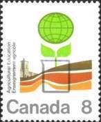 Centenary of Ontario Agricultural College