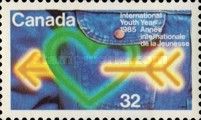International Youth Year