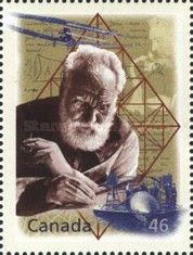 Alexander Graham Bell, Telephone