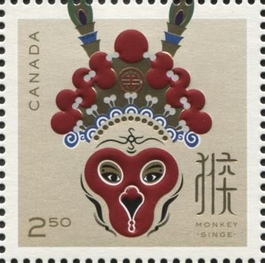 Year of the Monkey