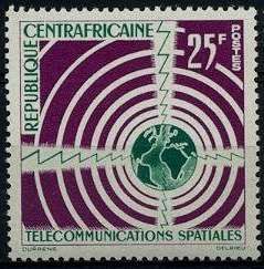 Space Communications