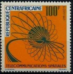 Space Communications