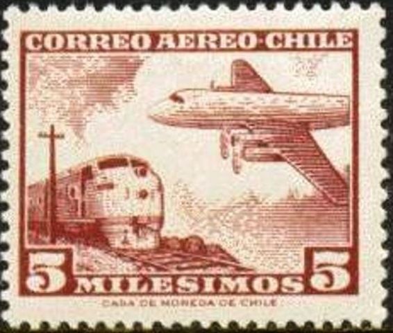 Railway and Aircraft