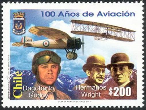 100 years of Aviation