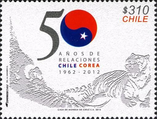 International relationships between Chile and Korea