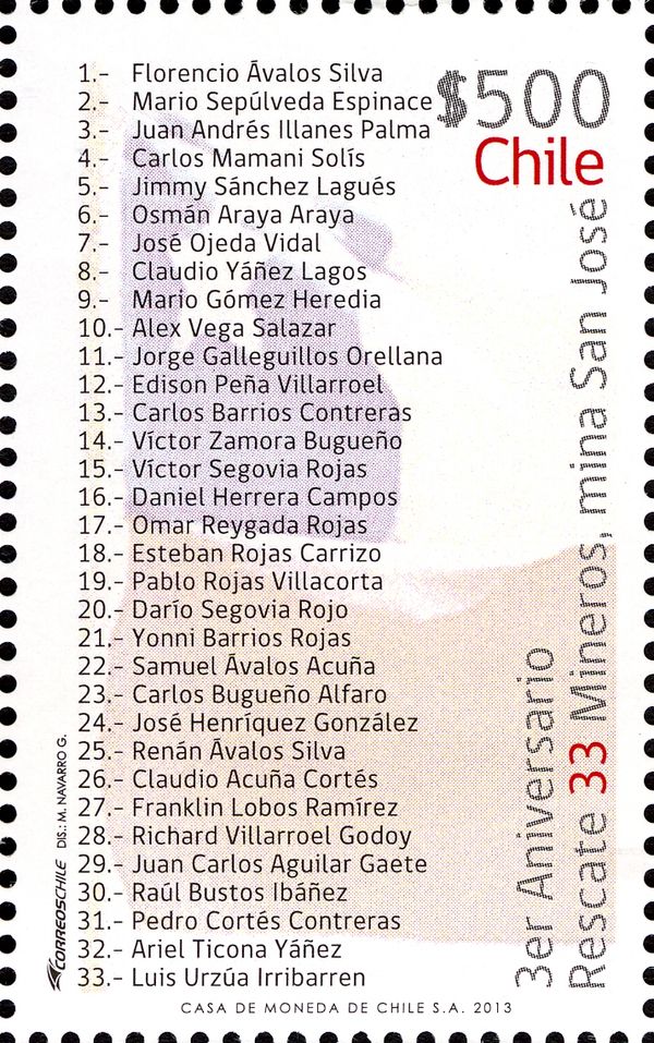 List of rescued miners