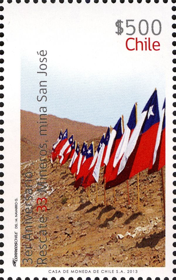 National flags