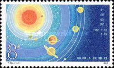 Rare Planet Constellations in March and May 1982